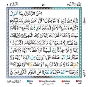 The Last Two Verses of Surah Al-Baqarah (2:285-286): Meaning, Benefits & Authentic Hadith