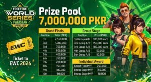 Free Fire World Series Pakistan Spring 2026: Everything You Need to Know (Dates, Format, Prize Pool & How to Watch)