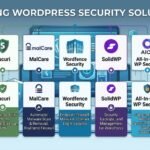 Best WordPress Security Plugins to Protect Your Website